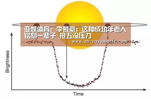 亚娱体育:李慕豪:这种成功年老人铭刻一辈子 抢五没压力(图4) 亚娱体育